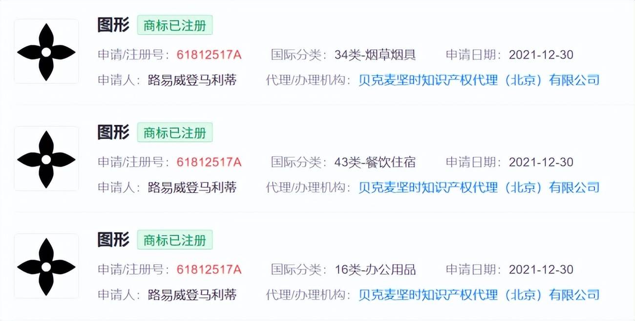 LV起诉国知局 茉莉奶白“恶意掠夺”案