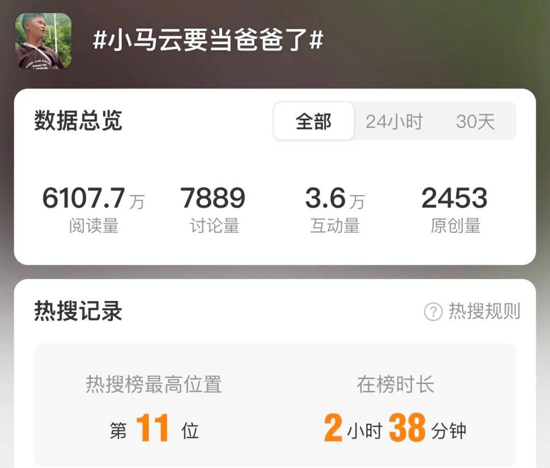 小马云当爸！18岁恋爱1月女友怀双胞胎