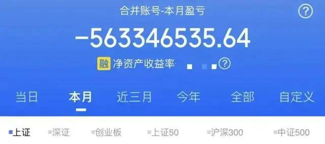 鑫多多巨亏563亿:曾心疼散户,今自身难保