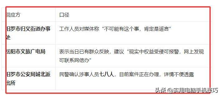 湖南铁笼事件:8名违规者被刑拘