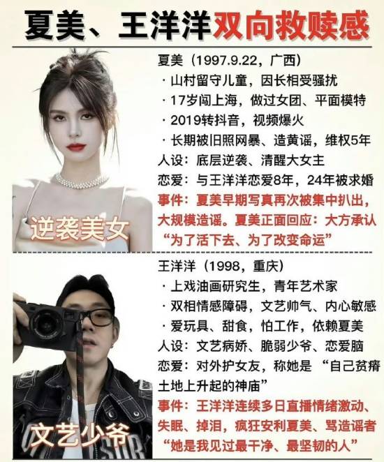 夏美早年个人照片曝光 网红形象引热议
